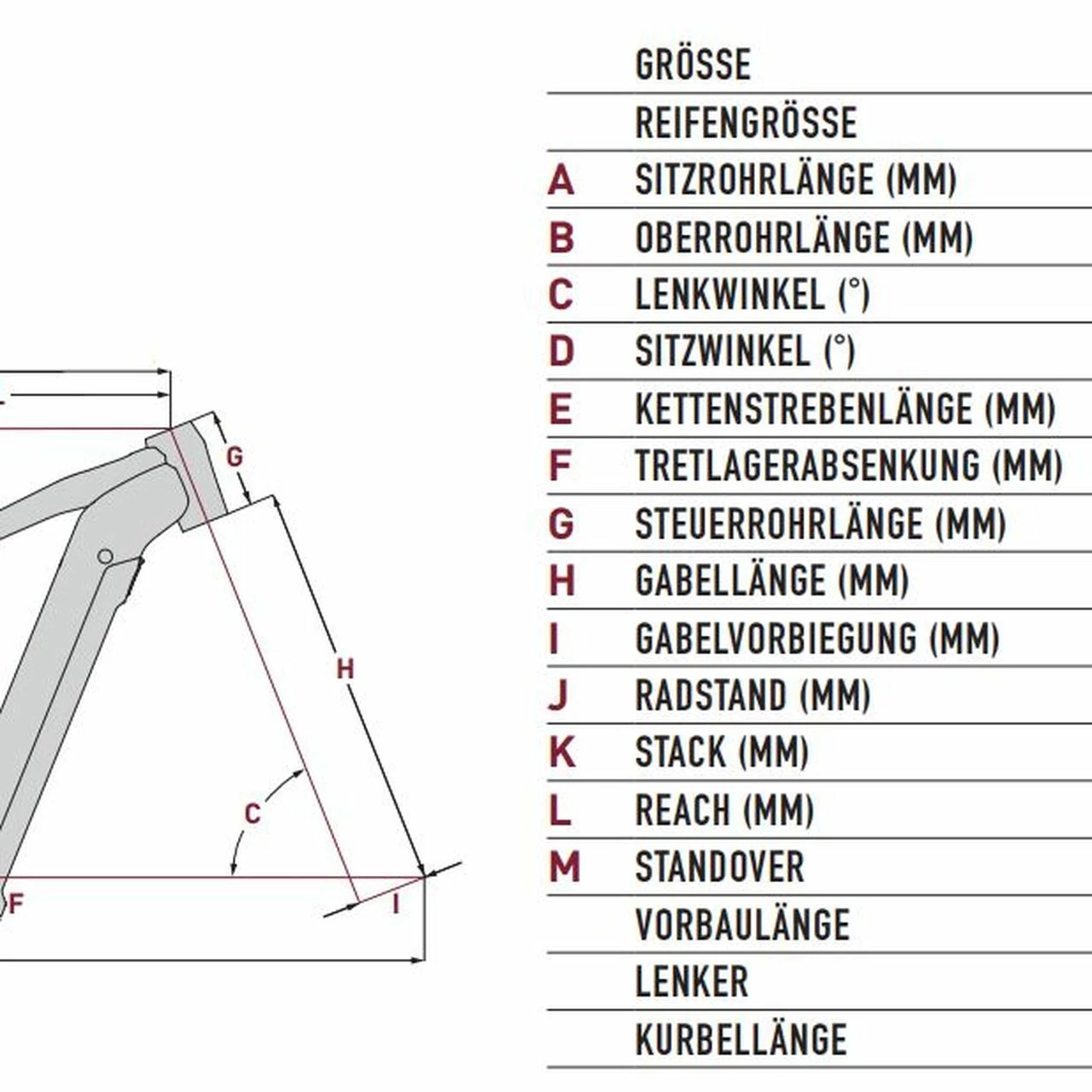 Focus Aventura² 6.8 7 Focus Aventura² 6.8 – Bild 7