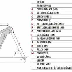 Focus Thron² 6.8 EQP -Fahrräder Verkäufe focus throno 6.8 eqp e mtb fully elektro fahrrad 2022 06
