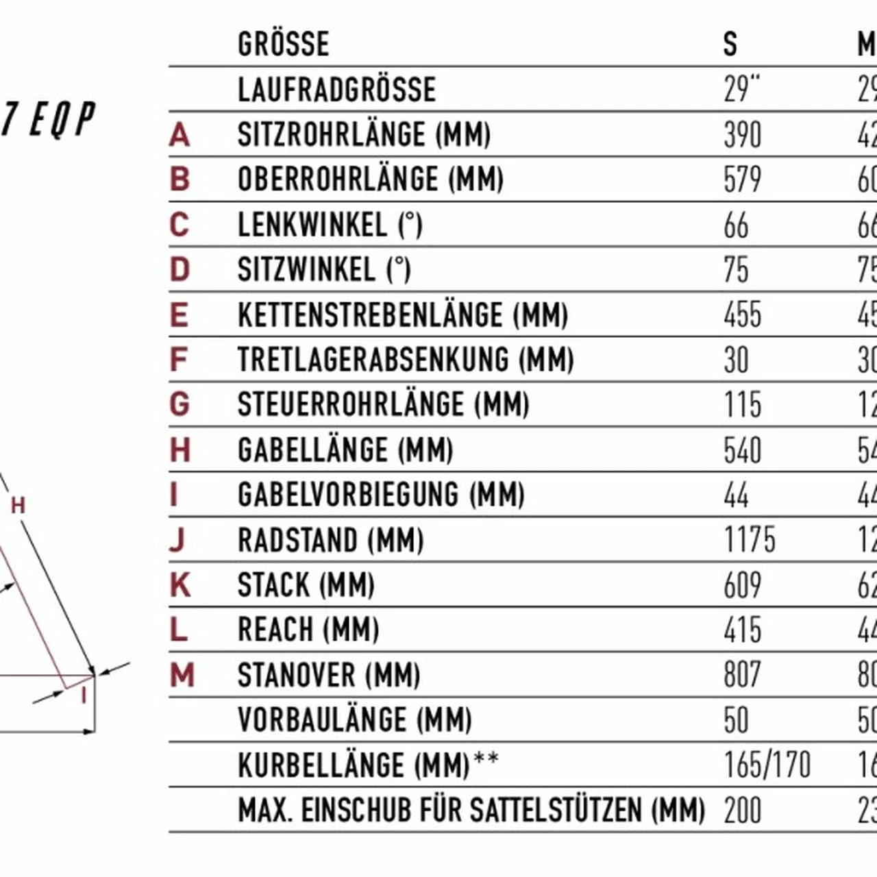 Focus Thron² 6.7 9 Focus Thron² 6.7 – Bild 9