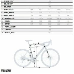 Orbea Gain D30 X1 10 Orbea Gain D30 X1 -Fahrräder Verkäufe gain d30 1x 2022 04