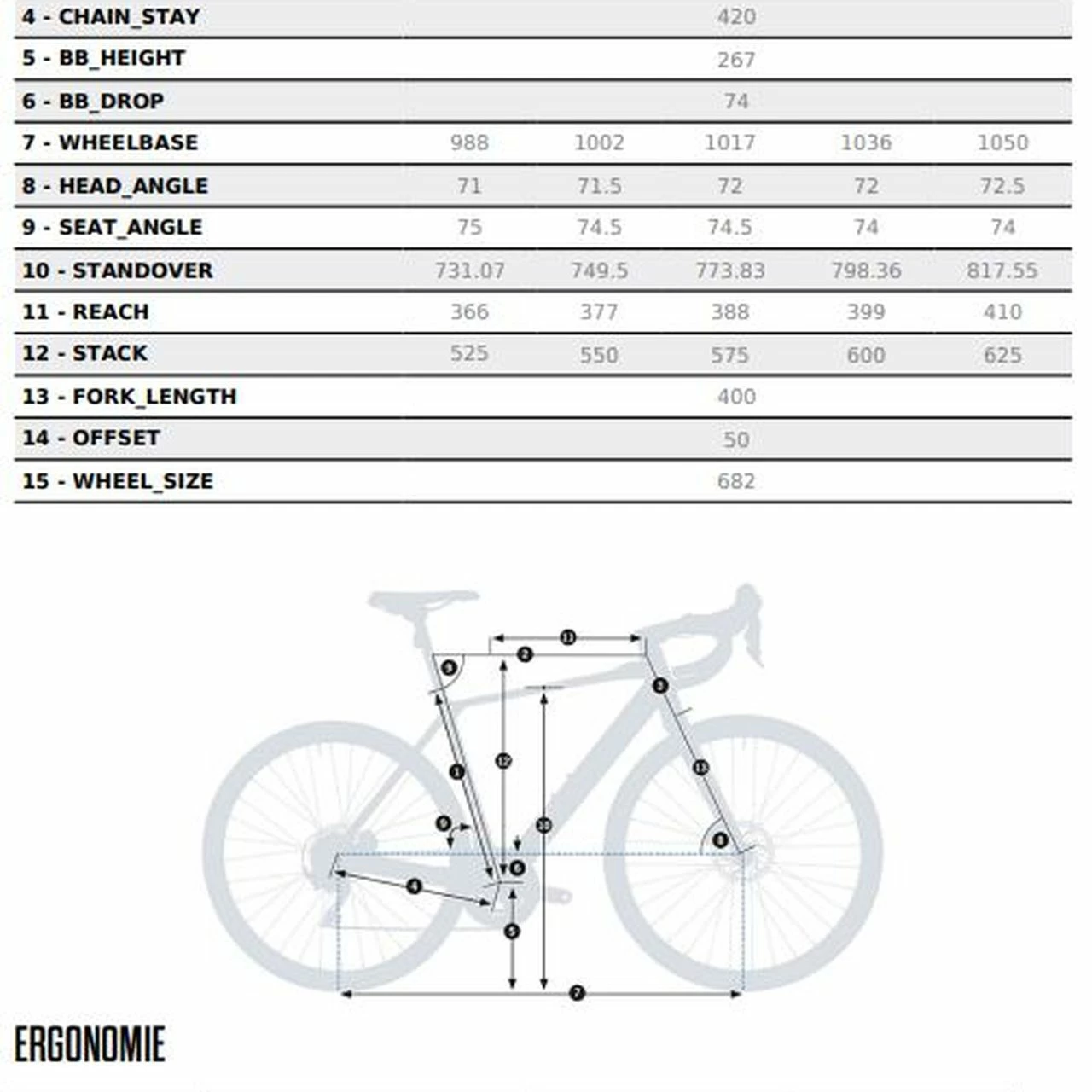Orbea Gain D30 X1 5 Orbea Gain D30 X1 – Bild 5