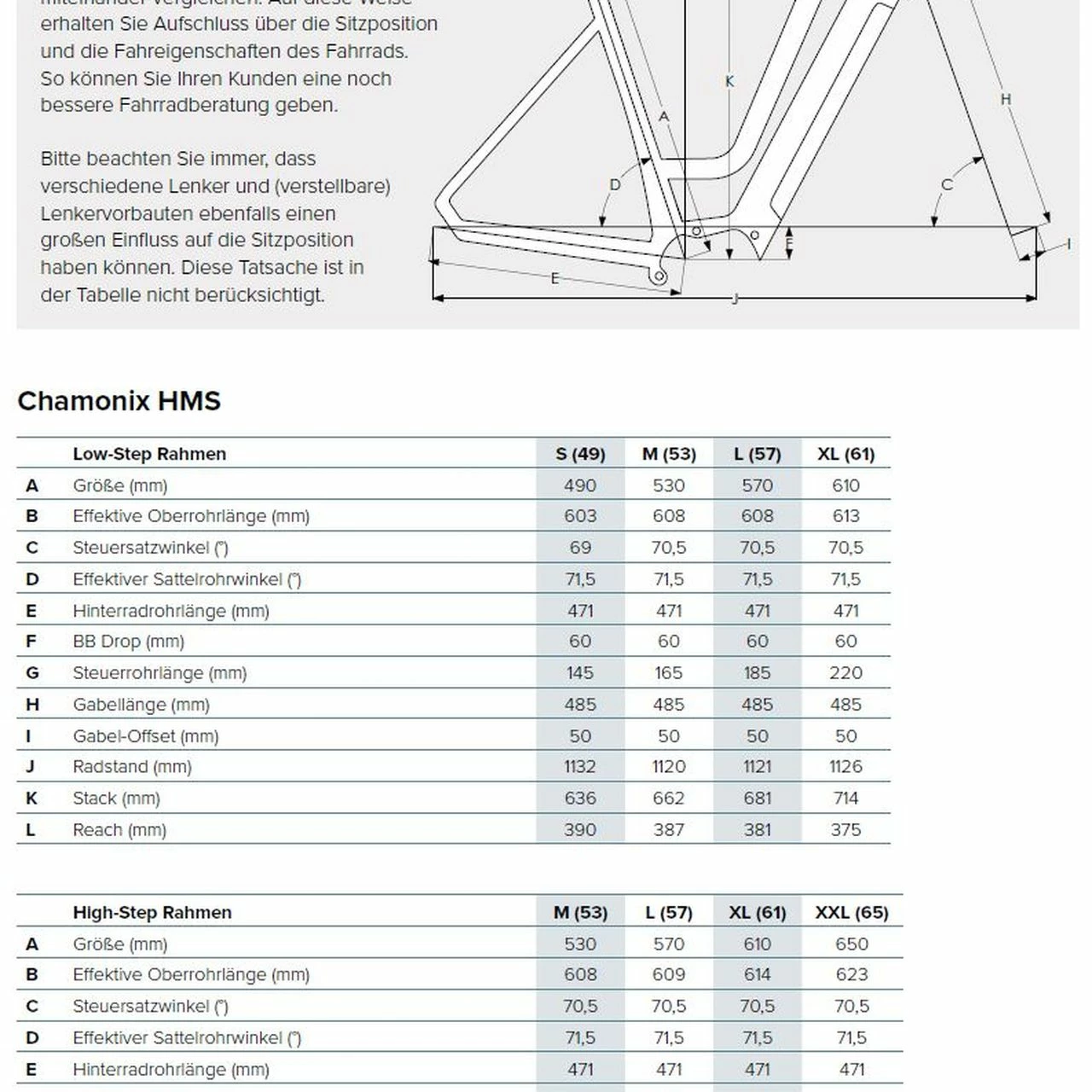 Gazelle Chamonix T10 HMS 5 Gazelle Chamonix T10 HMS – Bild 5