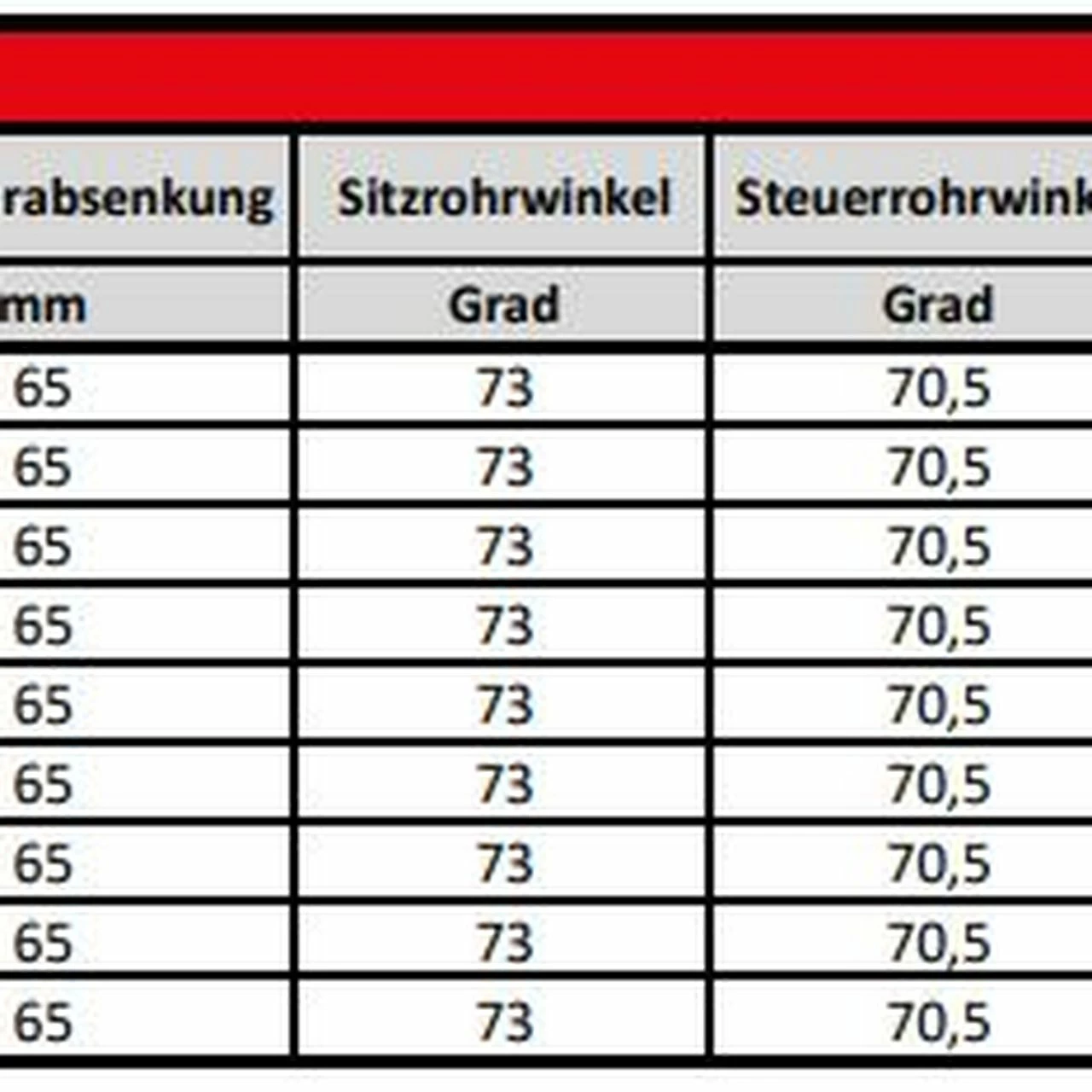 Kreidler Vitality Eco 7 Sport CX 4 Kreidler Vitality Eco 7 Sport CX – Bild 4