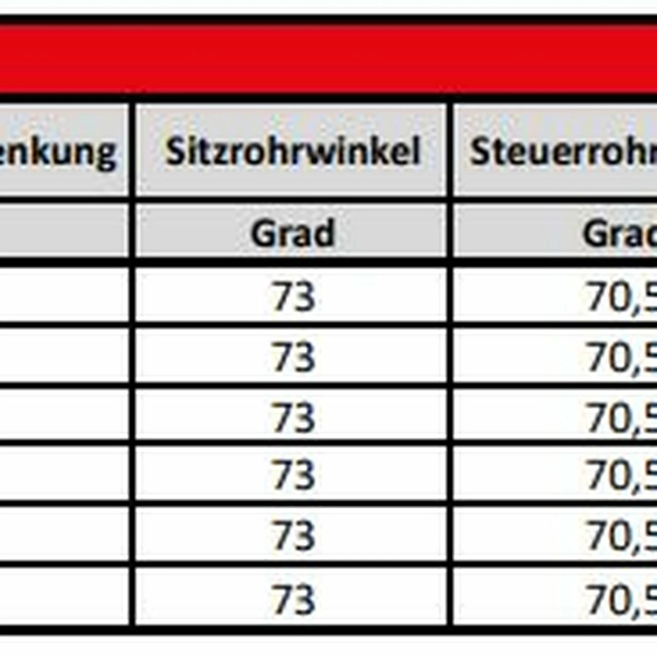 Kreidler Vitality Eco 8 Shimano Nexus RT 2 Kreidler Vitality Eco 8 Shimano Nexus RT – Bild 2