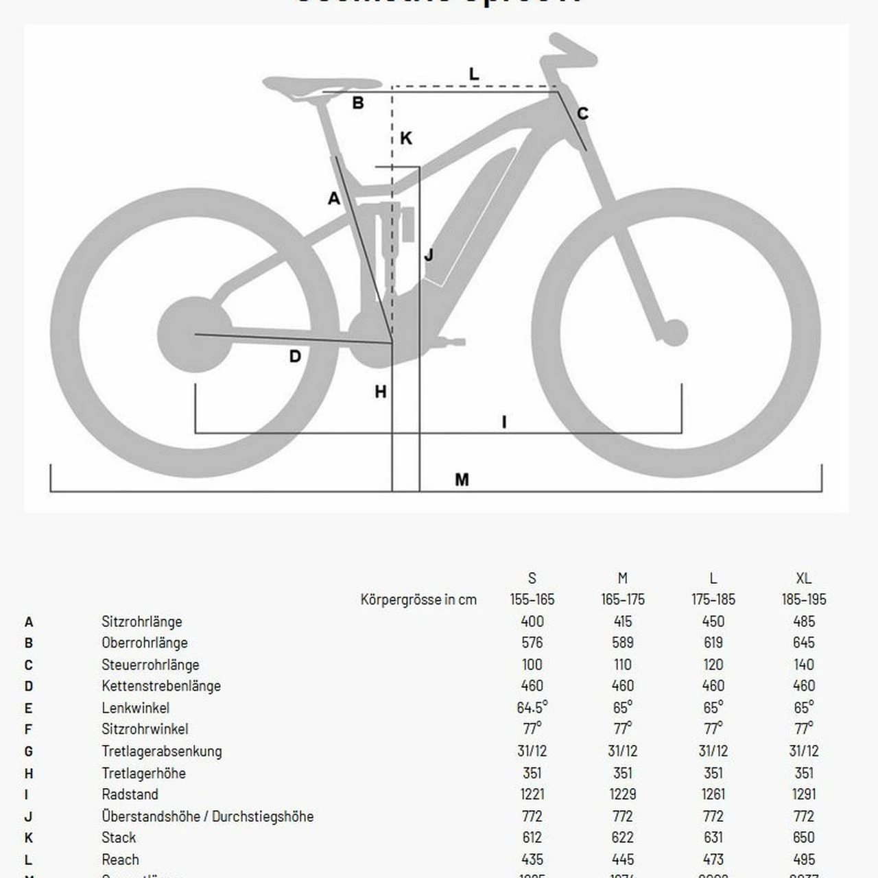 Flyer Uproc X 2.10 3 Flyer Uproc X 2.10 – Bild 3