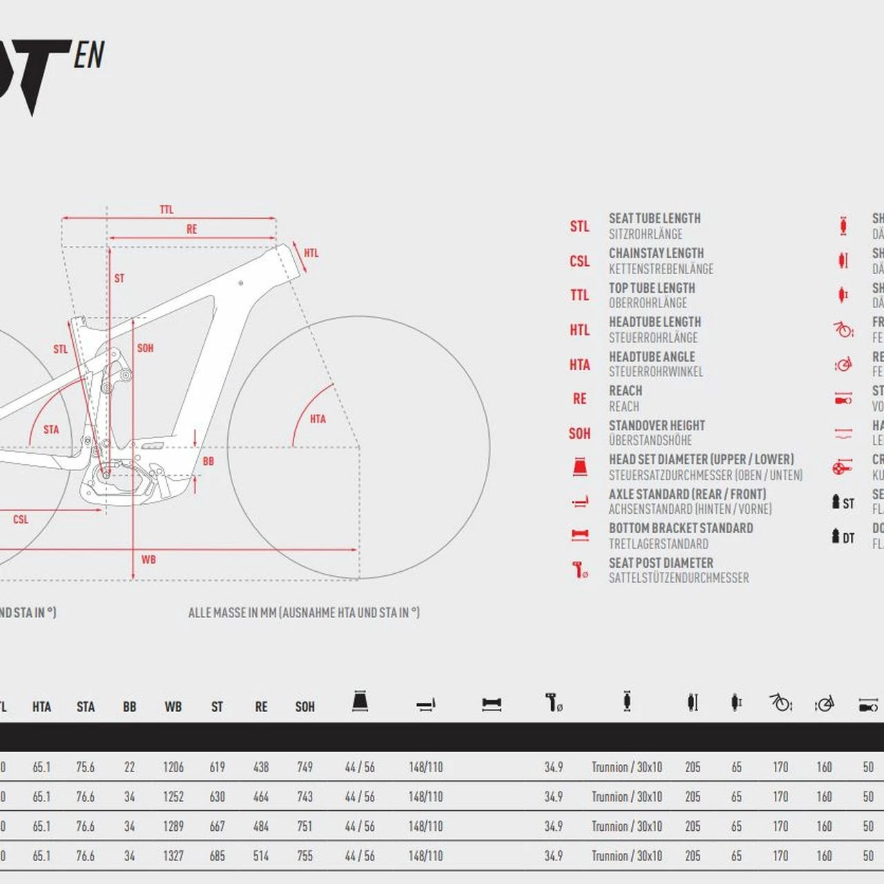Ghost E-Riot EN Pro 2 Ghost E-Riot EN Pro – Bild 2