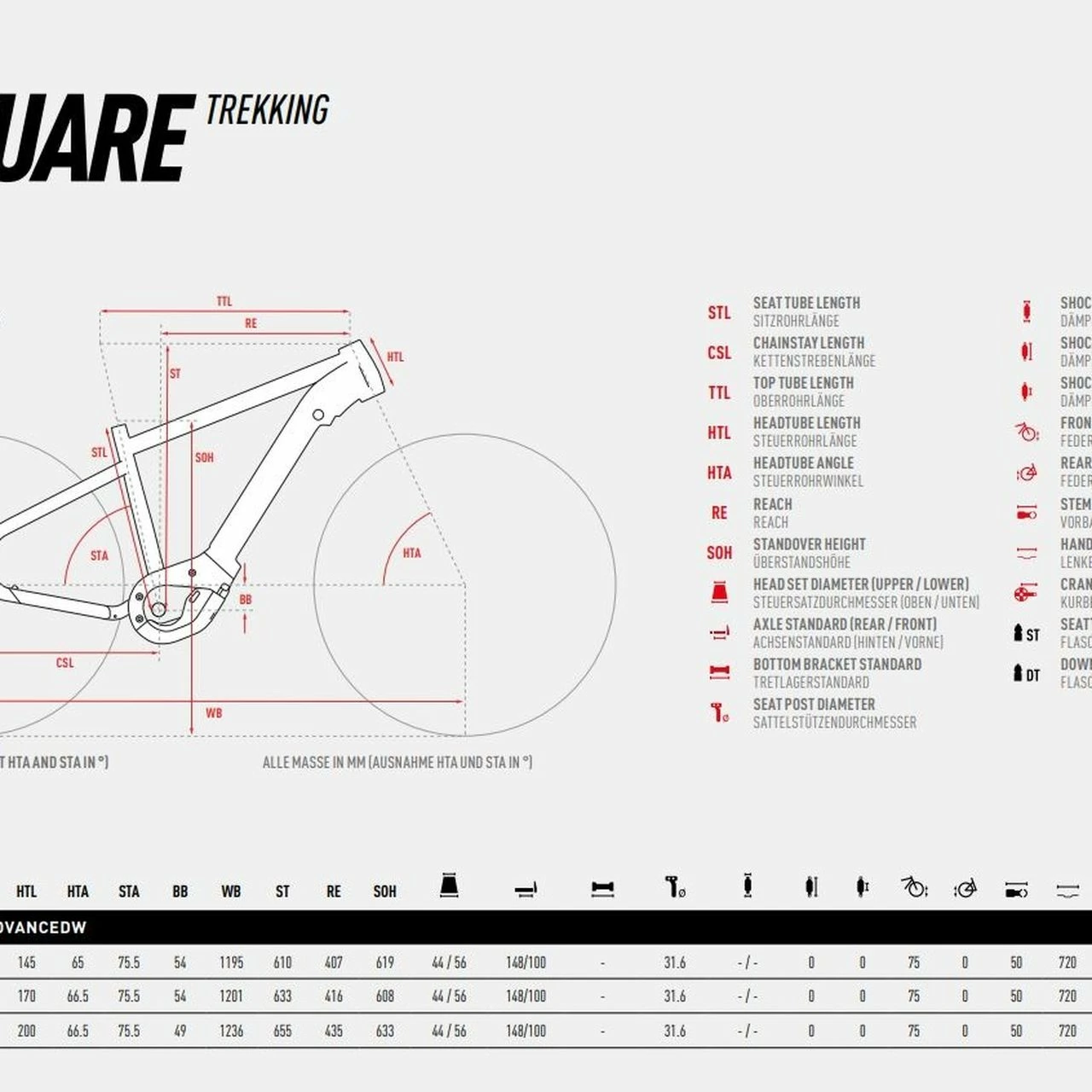 Ghost E-Square Trekking Advanced Y AL W 2 Ghost E-Square Trekking Advanced Y AL W – Bild 2