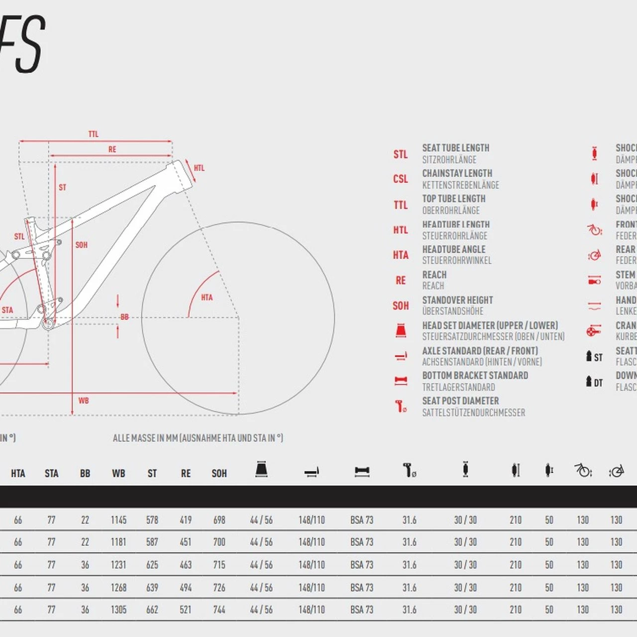 Ghost Kato FS Essential 2 Ghost Kato FS Essential – Bild 2