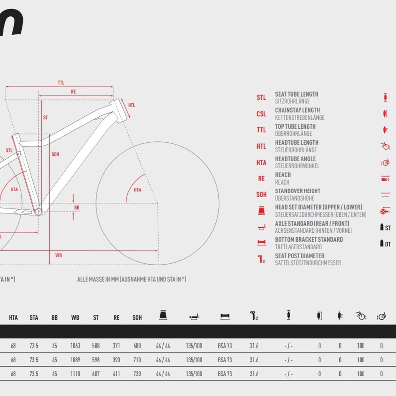 Ghost Lanao EQ 3 Ghost Lanao EQ – Bild 3