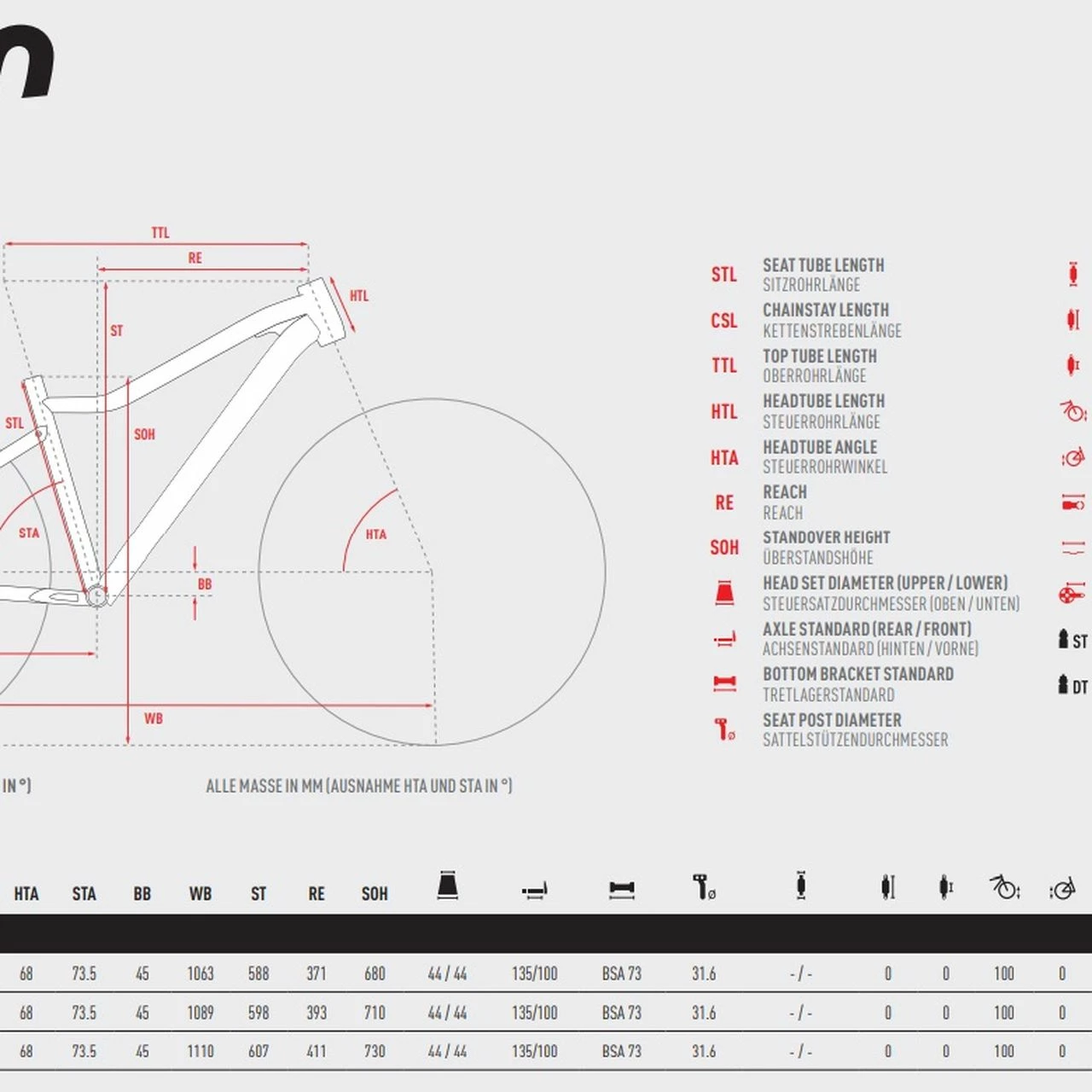 Ghost Lanao Essential 2 Ghost Lanao Essential – Bild 2