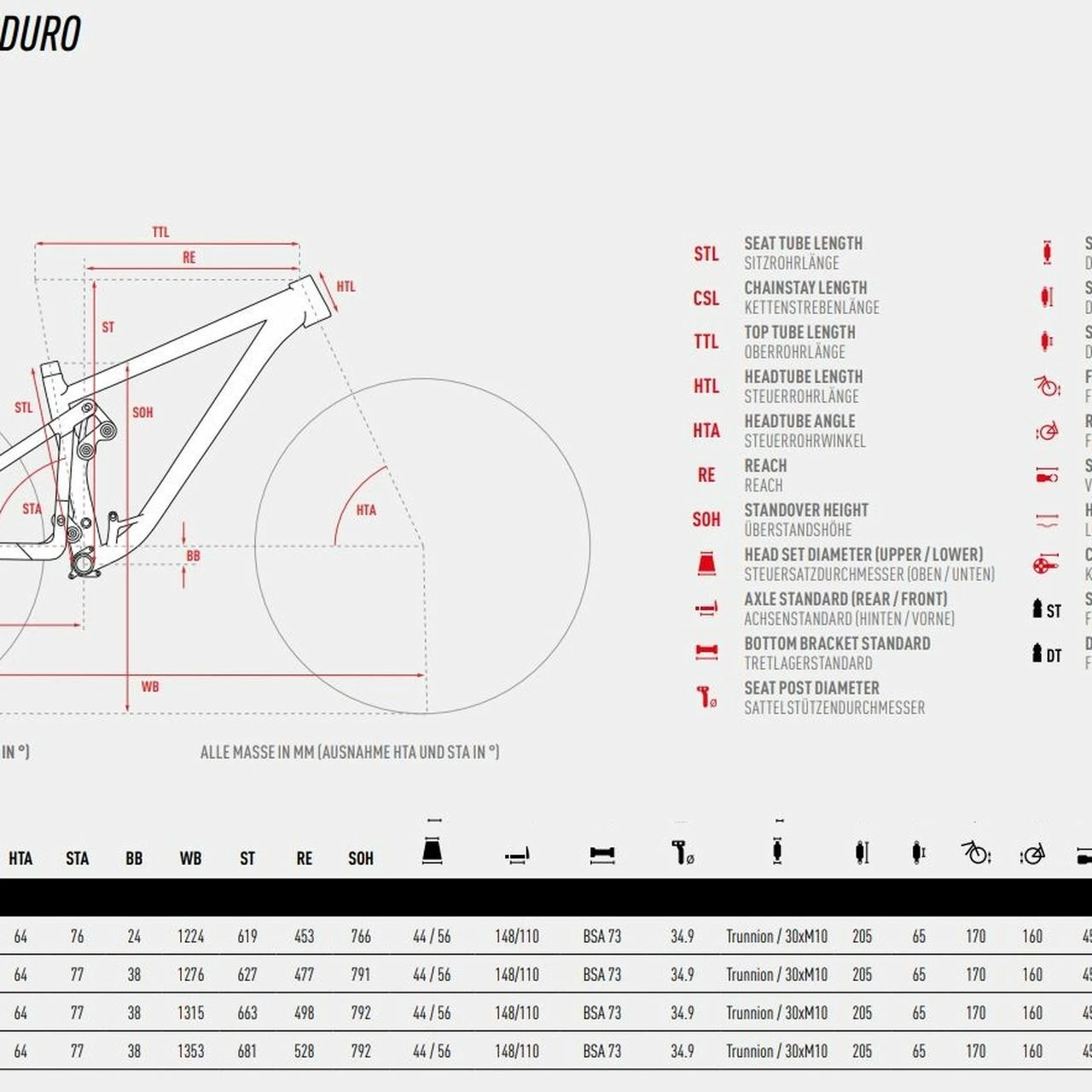 Ghost Riot Enduro AL Full Party 2 Ghost Riot Enduro AL Full Party – Bild 2