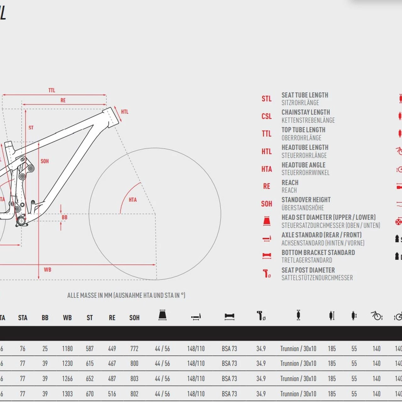 Ghost Riot Trail 3 Ghost Riot Trail – Bild 3