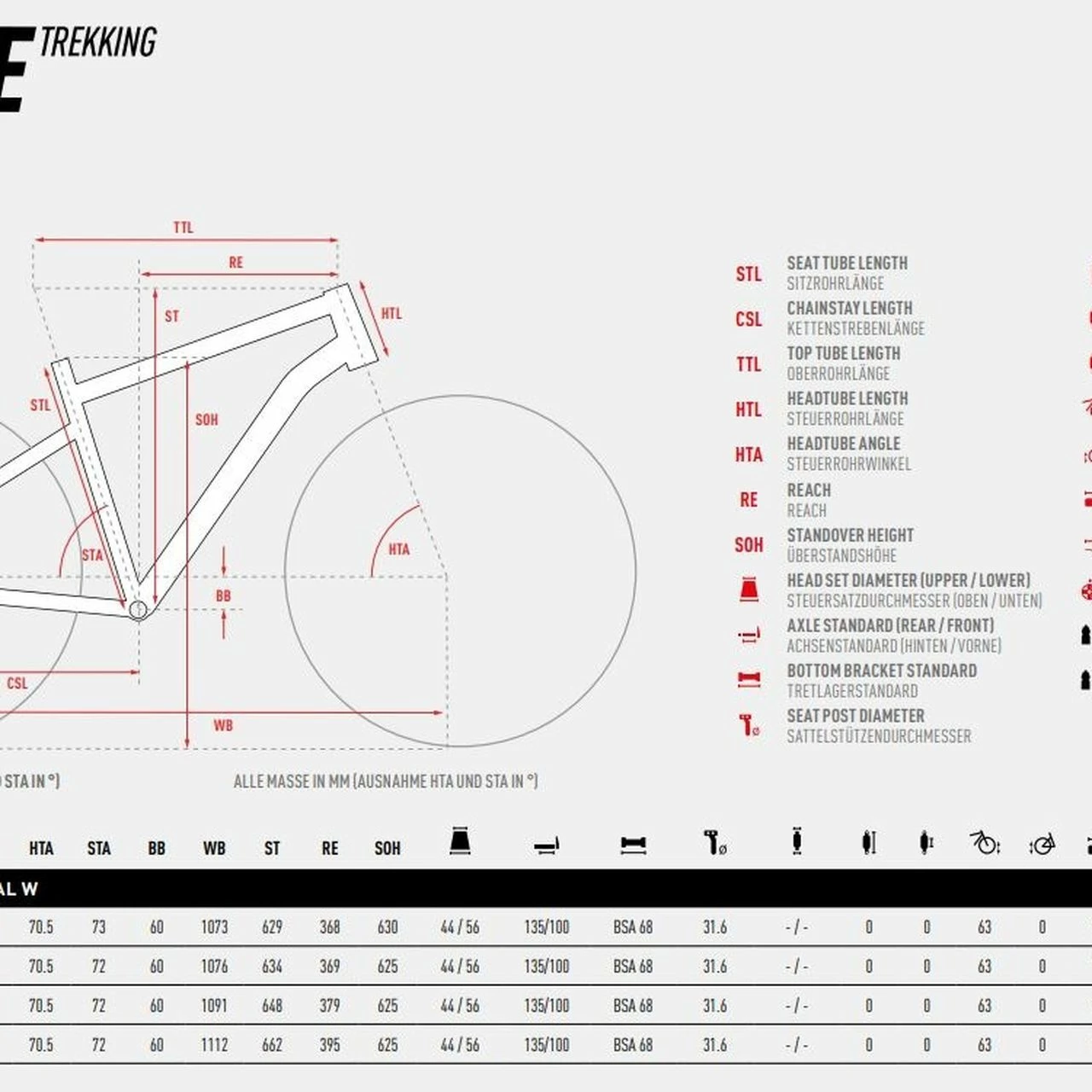 Ghost Square Trekking Essential AL W 2 Ghost Square Trekking Essential AL W – Bild 2