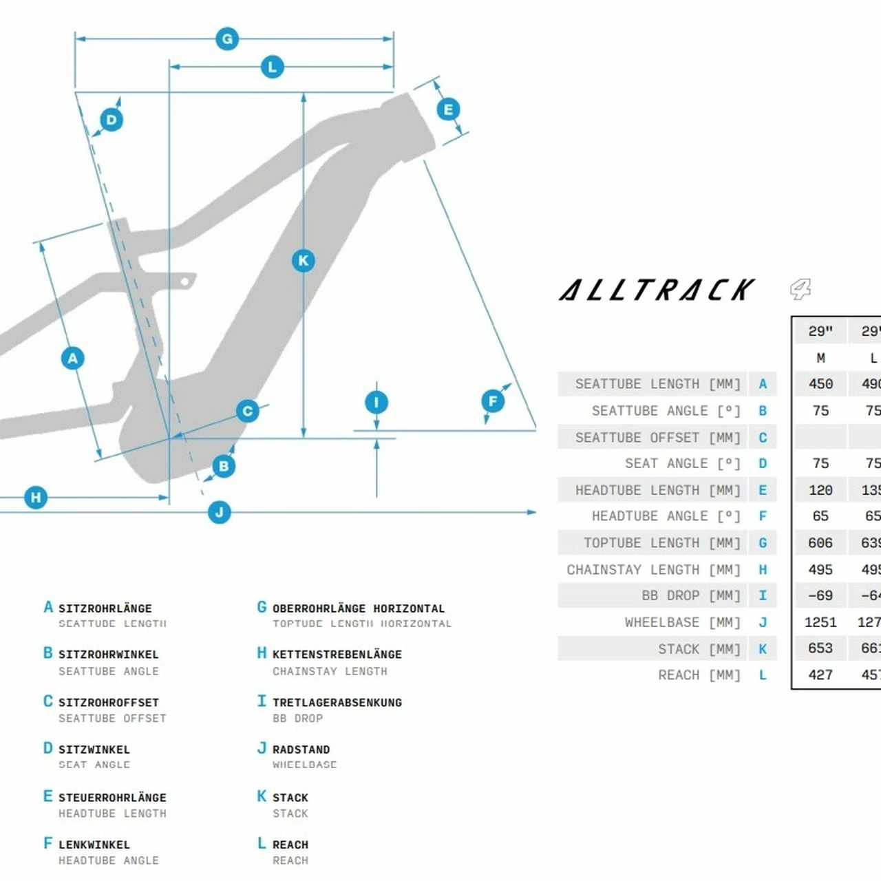 Haibike AllTrack 4 29R 2 Haibike AllTrack 4 29R – Bild 2
