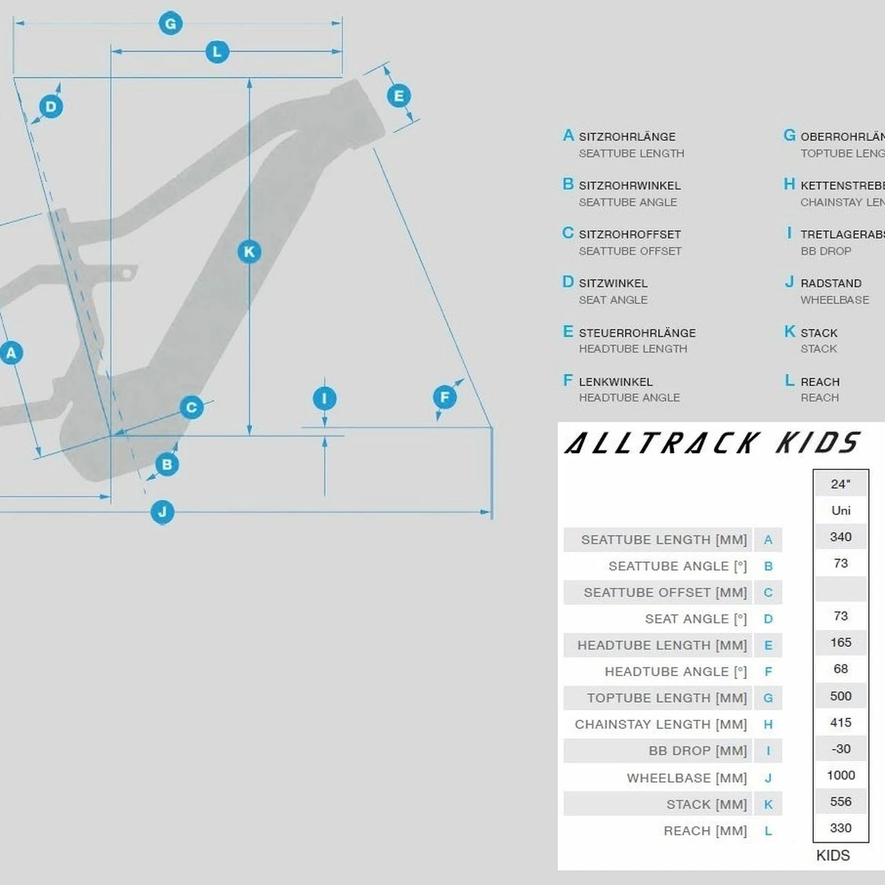 Haibike AllTrack Kids 2 Haibike AllTrack Kids – Bild 2