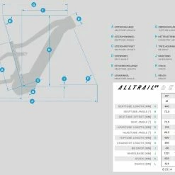Haibike AllTrail 4 29R -Fahrräder Verkäufe haibike alltrail 4 29r elektro fullsuspension mountain bike 2022 03