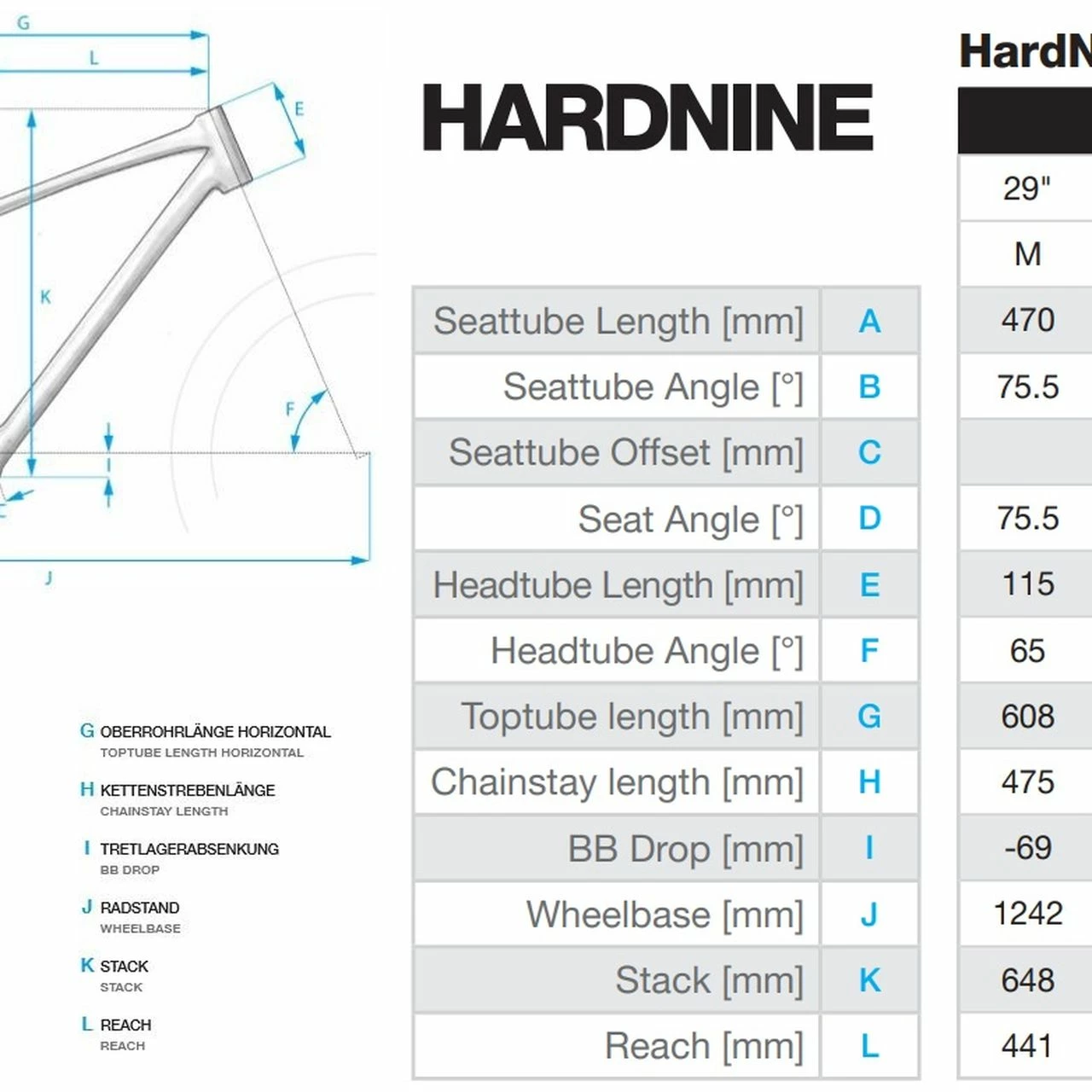 Haibike HardNine 6 2 Haibike HardNine 6 – Bild 2