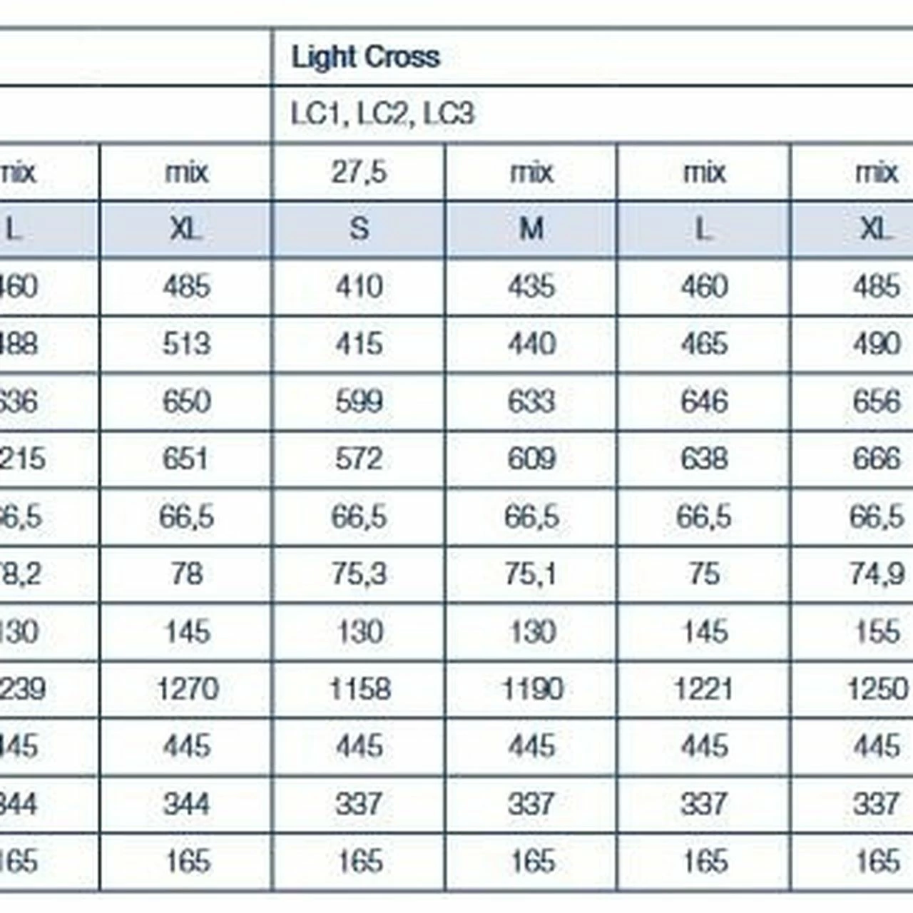 Husqvarna Light Cross LC1 2 Husqvarna Light Cross LC1 – Bild 2