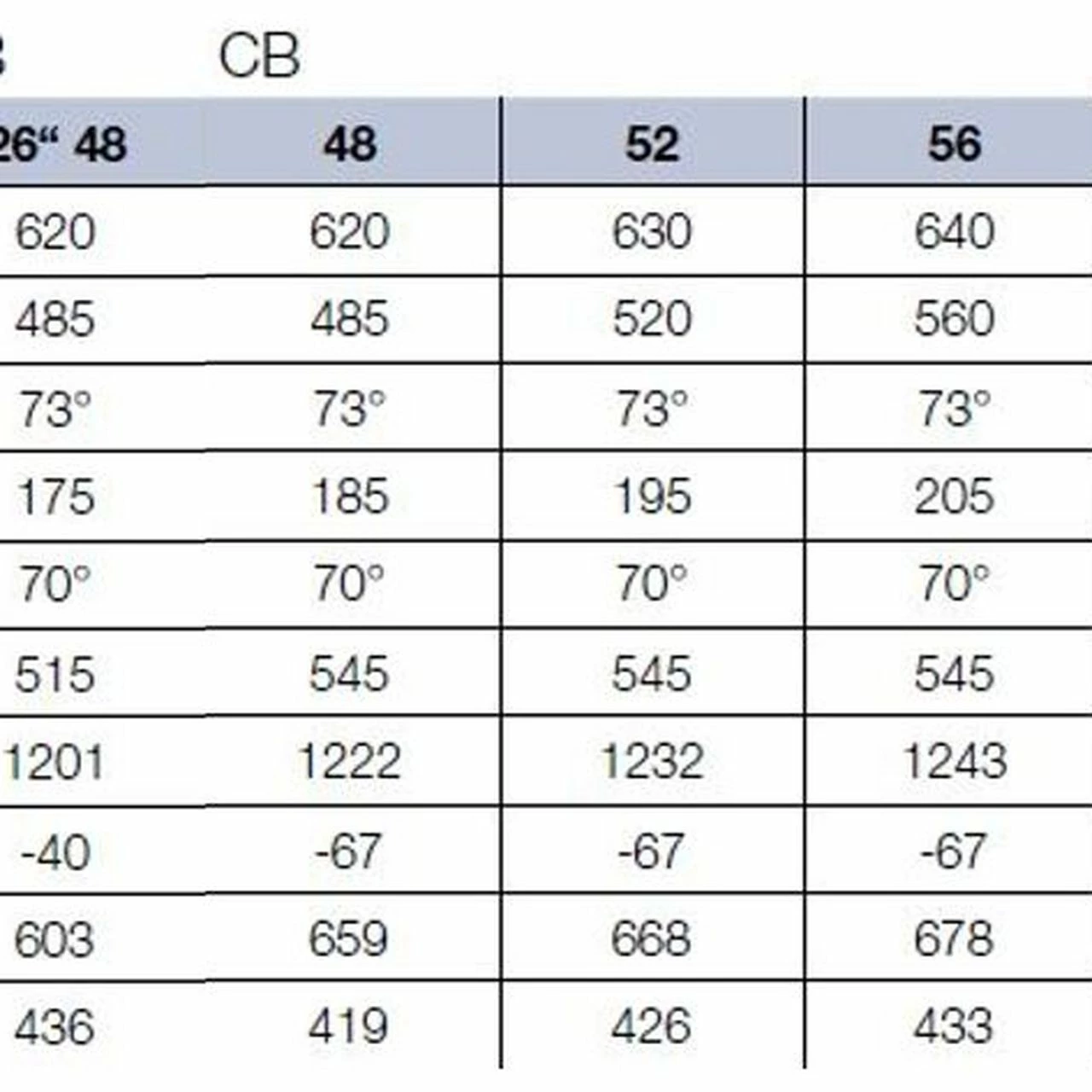 Husqvarna Eco City 2 CB 7 Husqvarna Eco City 2 CB – Bild 7