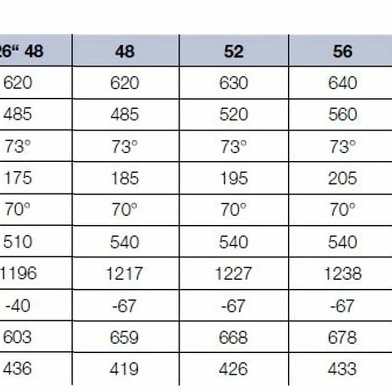 Husqvarna Eco City 4 FW 4 Husqvarna Eco City 4 FW – Bild 4