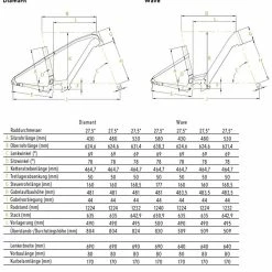 Kalkhoff Endeavour 7.B Advance+ -Fahrräder Verkäufe kalkhoff endeavour 7.b advance e trekking elektro fahrrad 2022 05