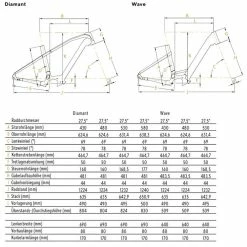 Kalkhoff Entice 7.B Advance+ -Fahrräder Verkäufe kalkhoff entice 7.b advance e trekking elektro fahrrad 2022 05