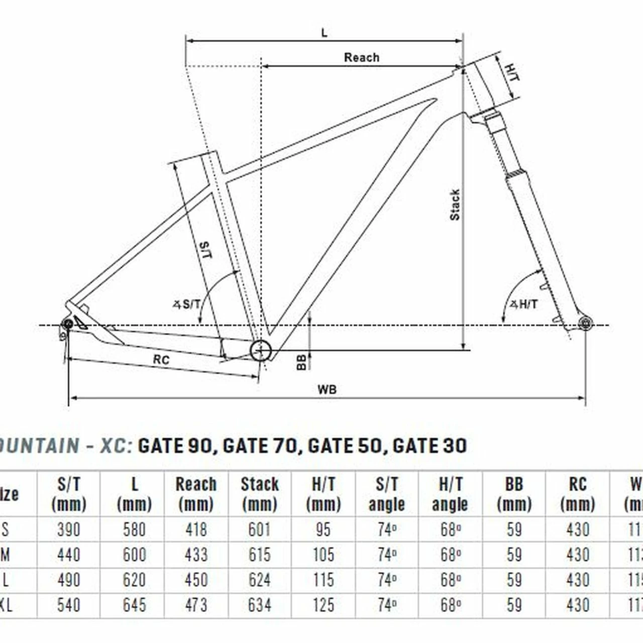 Kellys Gate 50 2 Kellys Gate 50 – Bild 2