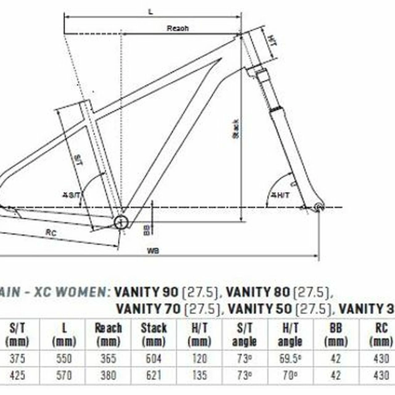 Kellys Vanity 50 27.5R 3 Kellys Vanity 50 27.5R – Bild 3