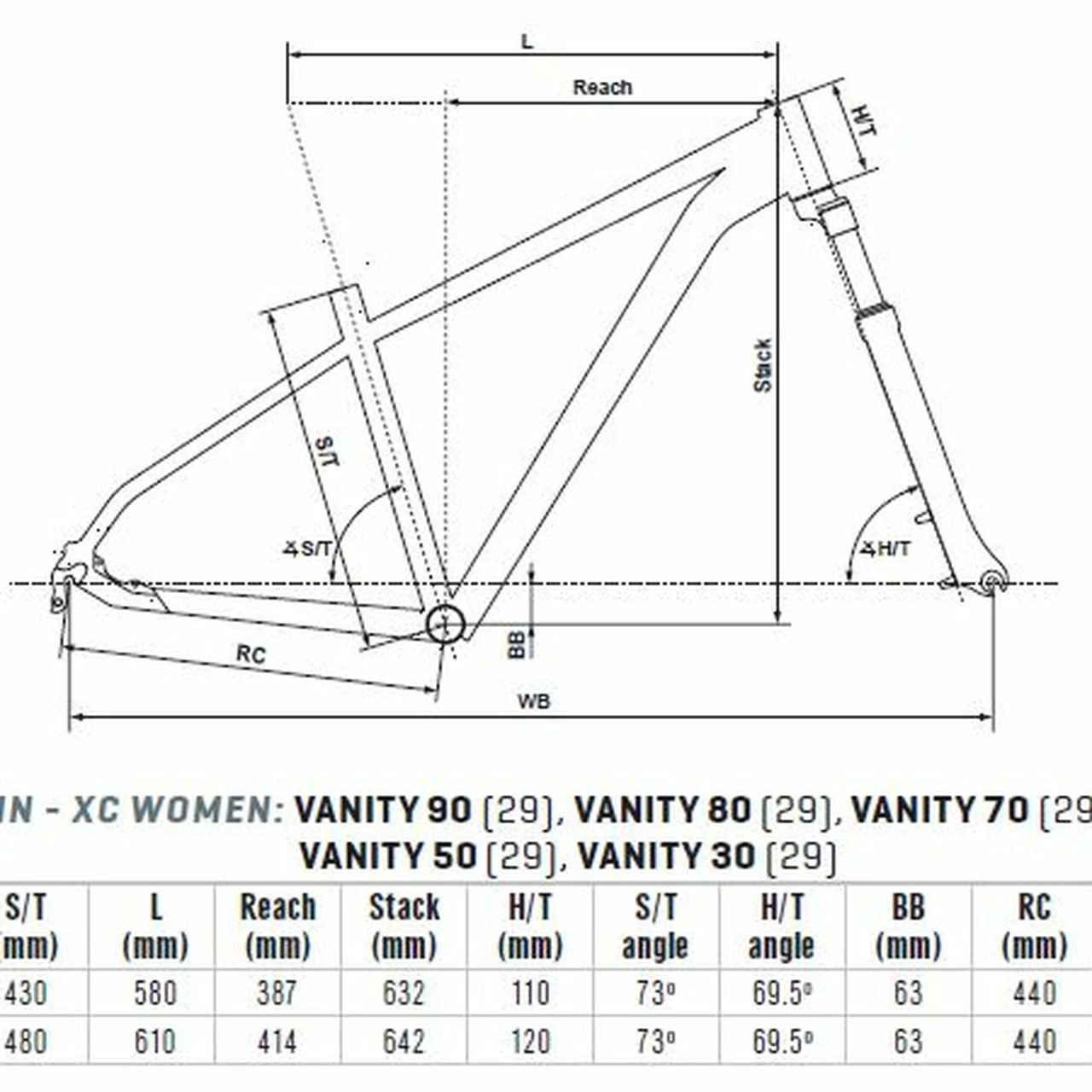 Kellys Vanity 90 29R 2 Kellys Vanity 90 29R – Bild 2