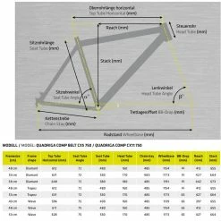Kettler Quadriga Comp Belt CX5 -Fahrräder Verkäufe kettler quadriga comp belt cx5 e trekking elektro fahrrad 2022 04