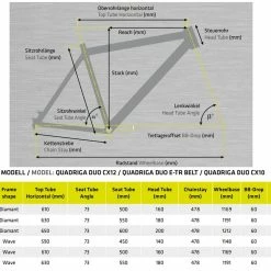 Kettler Quadriga Duo E-TR Belt -Fahrräder Verkäufe kettlerquadrigaduoe trbelt1250whboschtrekkingelektrofahrrad2022 05 1