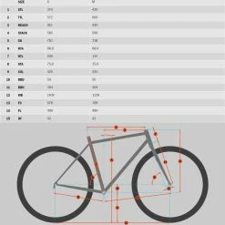 Kona Lana'I 27.5R -Fahrräder Verkäufe kona lanai 275r mountain bike 2023 03