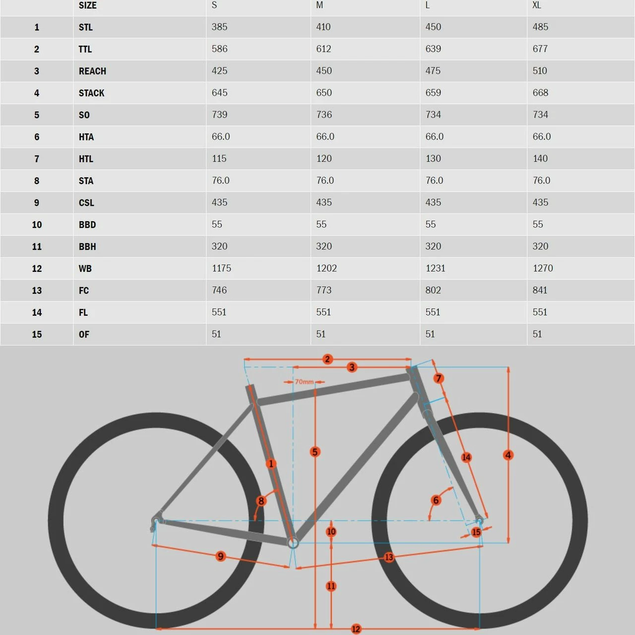Kona Remote 2 Kona Remote – Bild 2