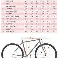 Kona Rove LTD -Fahrräder Verkäufe kona rove ltd gravel bike 2022 10