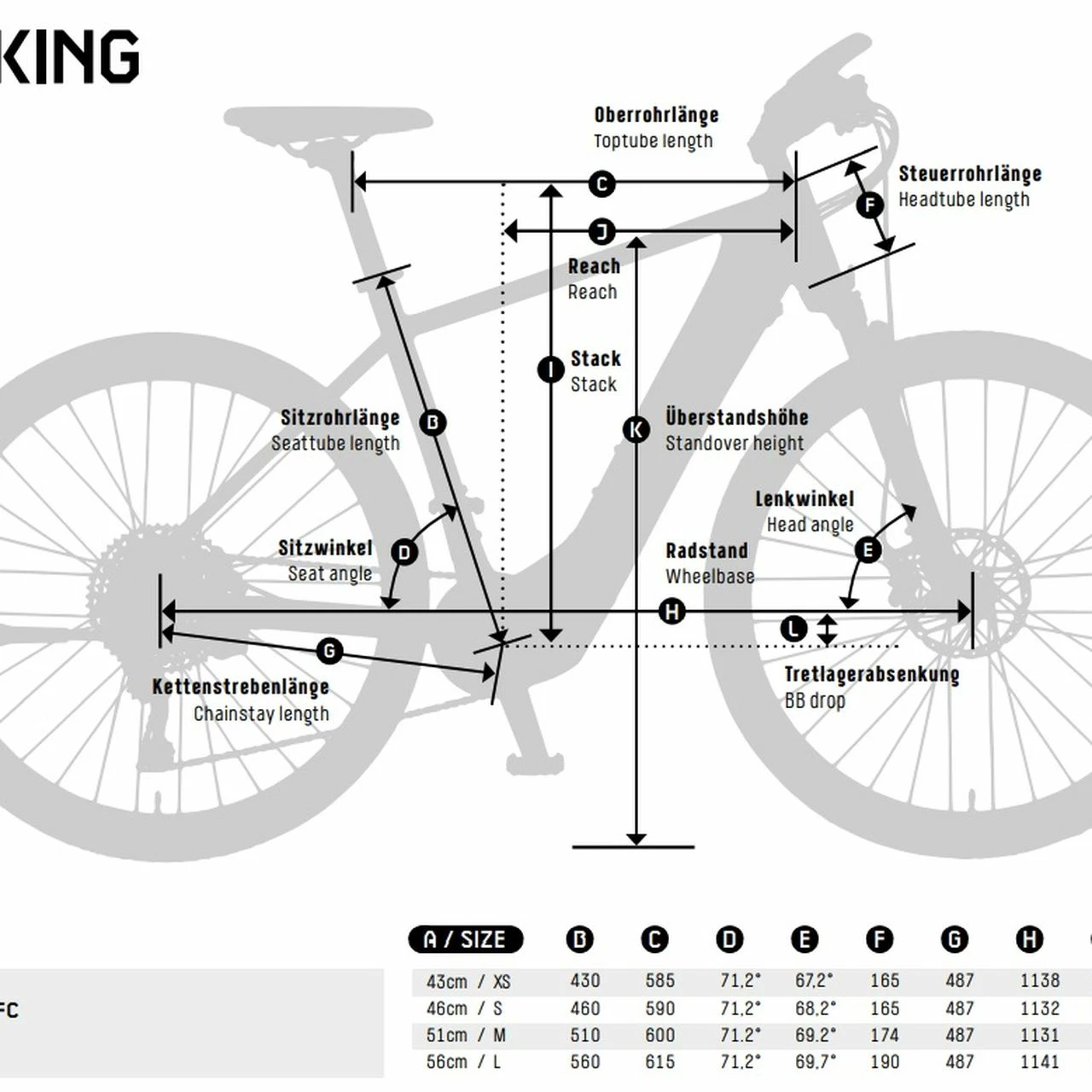 KTM Macina Aera 571 LFC 3 KTM Macina Aera 571 LFC – Bild 3