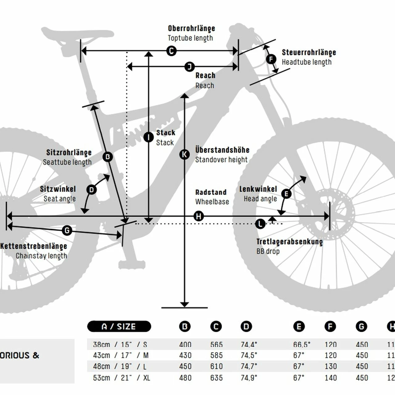 KTM Macina Lycan 772 2 KTM Macina Lycan 772 – Bild 2
