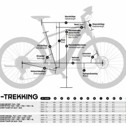 KTM Macina Style 730 8 KTM Macina Style 730 -Fahrräder Verkäufe ktm macina style 730 elektro trekking bike 2023 07