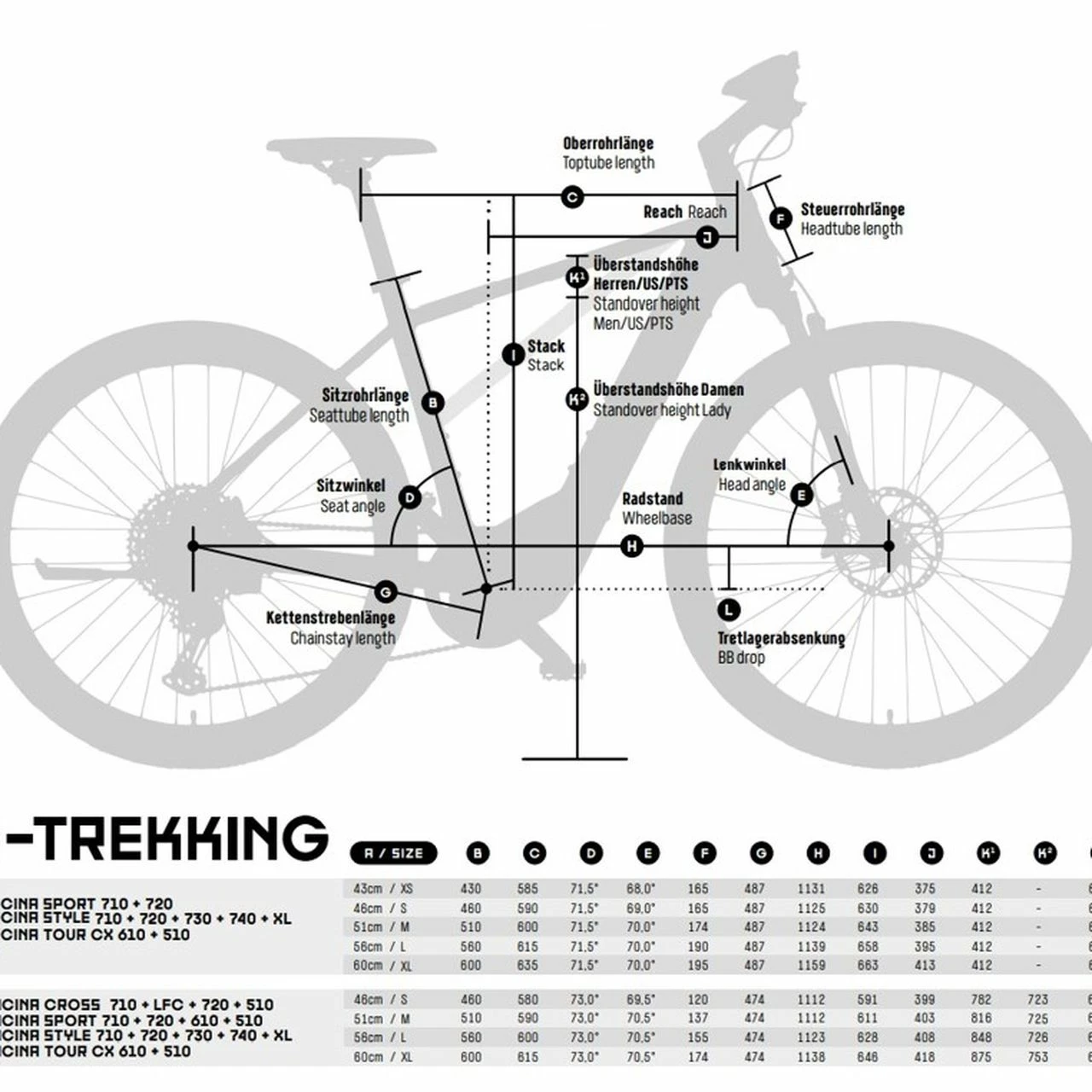 KTM Macina Style 730 4 KTM Macina Style 730 – Bild 4