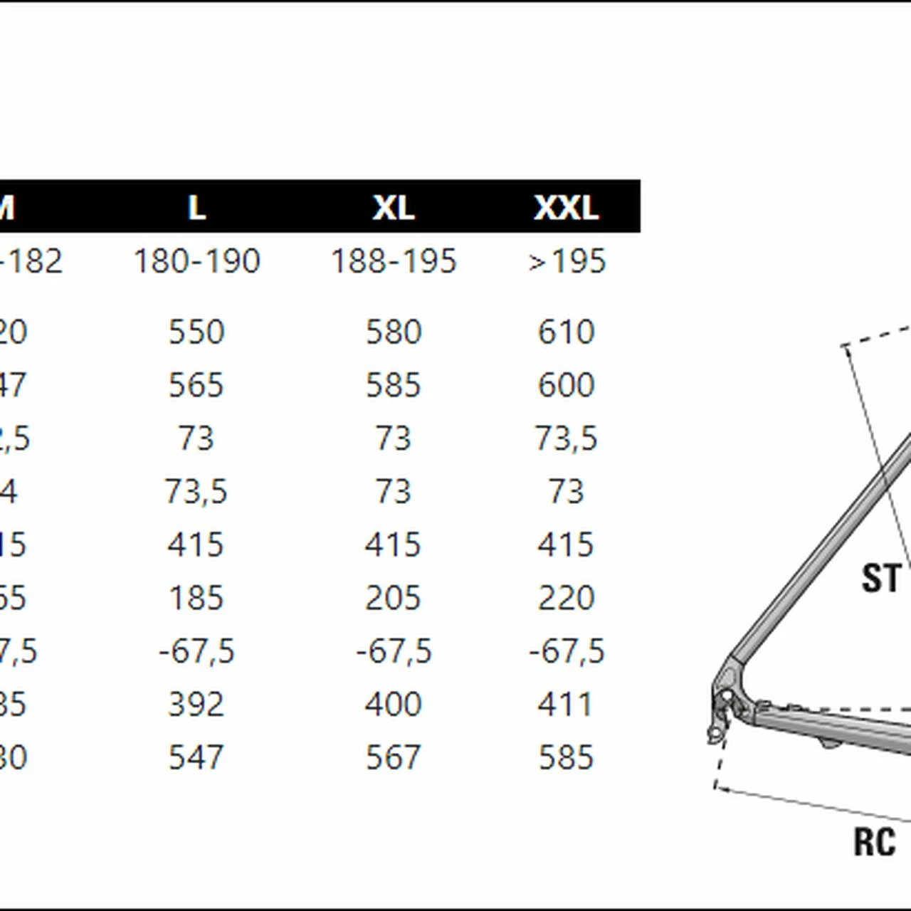 Lapierre Sensium 1.0 2 Lapierre Sensium 1.0 – Bild 2