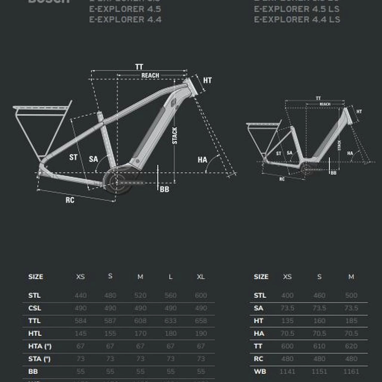 Lapierre E-Explorer 6.5 LS 2 Lapierre E-Explorer 6.5 LS – Bild 2