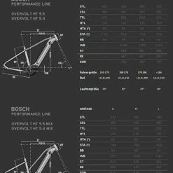 Lapierre Overvolt HT 5.5 Mix 4 Lapierre Overvolt HT 5.5 Mix -Fahrräder Verkäufe lapierreovervoltht5.5mix500whboschelektromountainbike2022 3