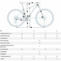 Orbea Alma H30 -Fahrräder Verkäufe orbea alma h30 mountain bike 2022 04