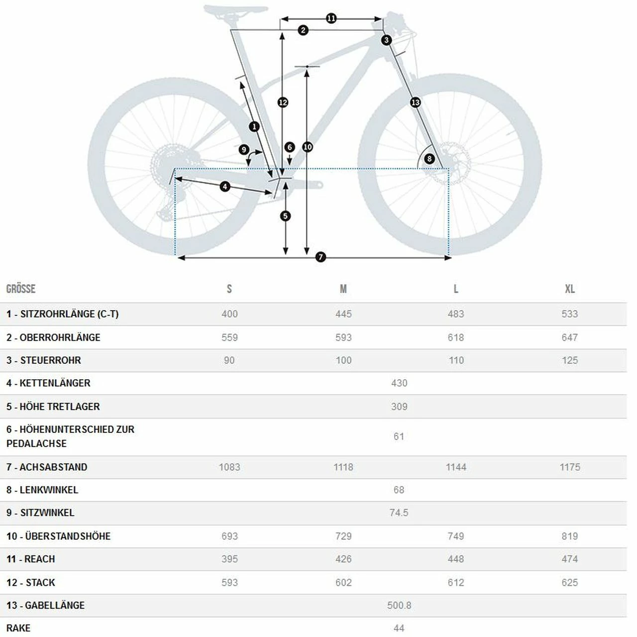 Orbea Alma M11-AXS SRAM 2 Orbea Alma M11-AXS SRAM – Bild 2