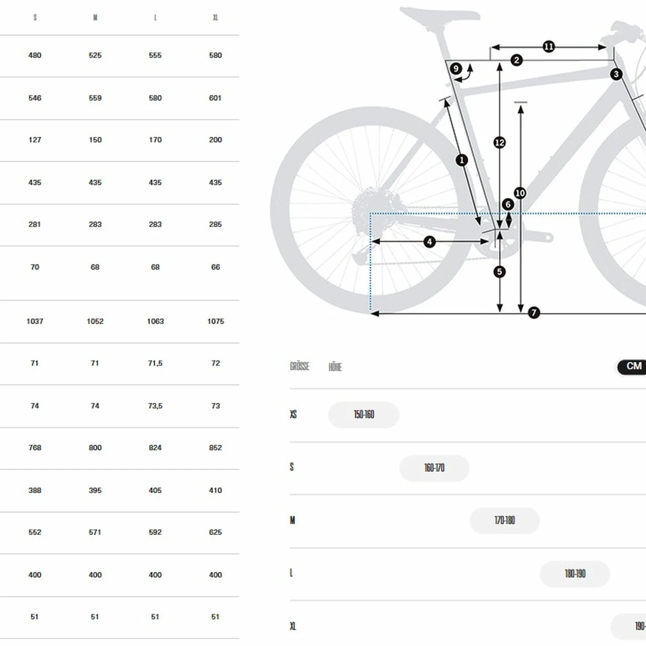 Orbea Carpe 10 4 Orbea Carpe 10 – Bild 4