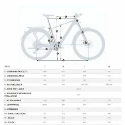 Orbea Kemen 30 -Fahrräder Verkäufe orbea kemen elektro fahrrad 2023 04