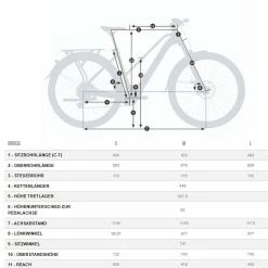 Orbea Kemen MID SUV 30 8 Orbea Kemen MID SUV 30 -Fahrräder Verkäufe orbea kemen mid suv 30 540wh shimano steps elektro fahrrad 2022 04
