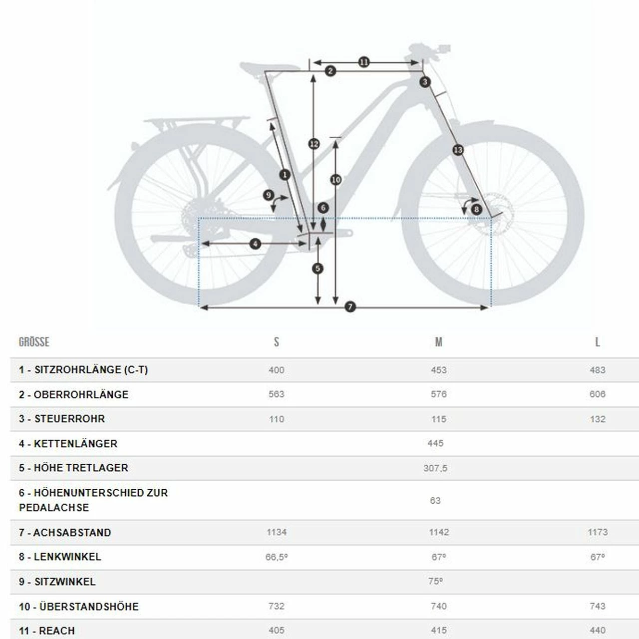 Orbea Kemen MID SUV 30 4 Orbea Kemen MID SUV 30 – Bild 4