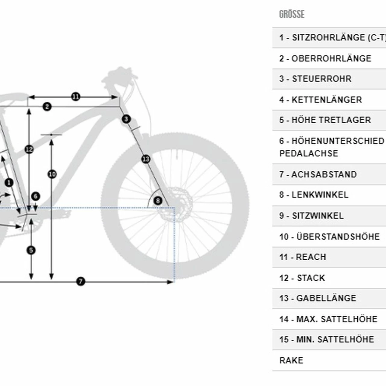 Orbea Laufey 20R H10 3 Orbea Laufey 20R H10 – Bild 3