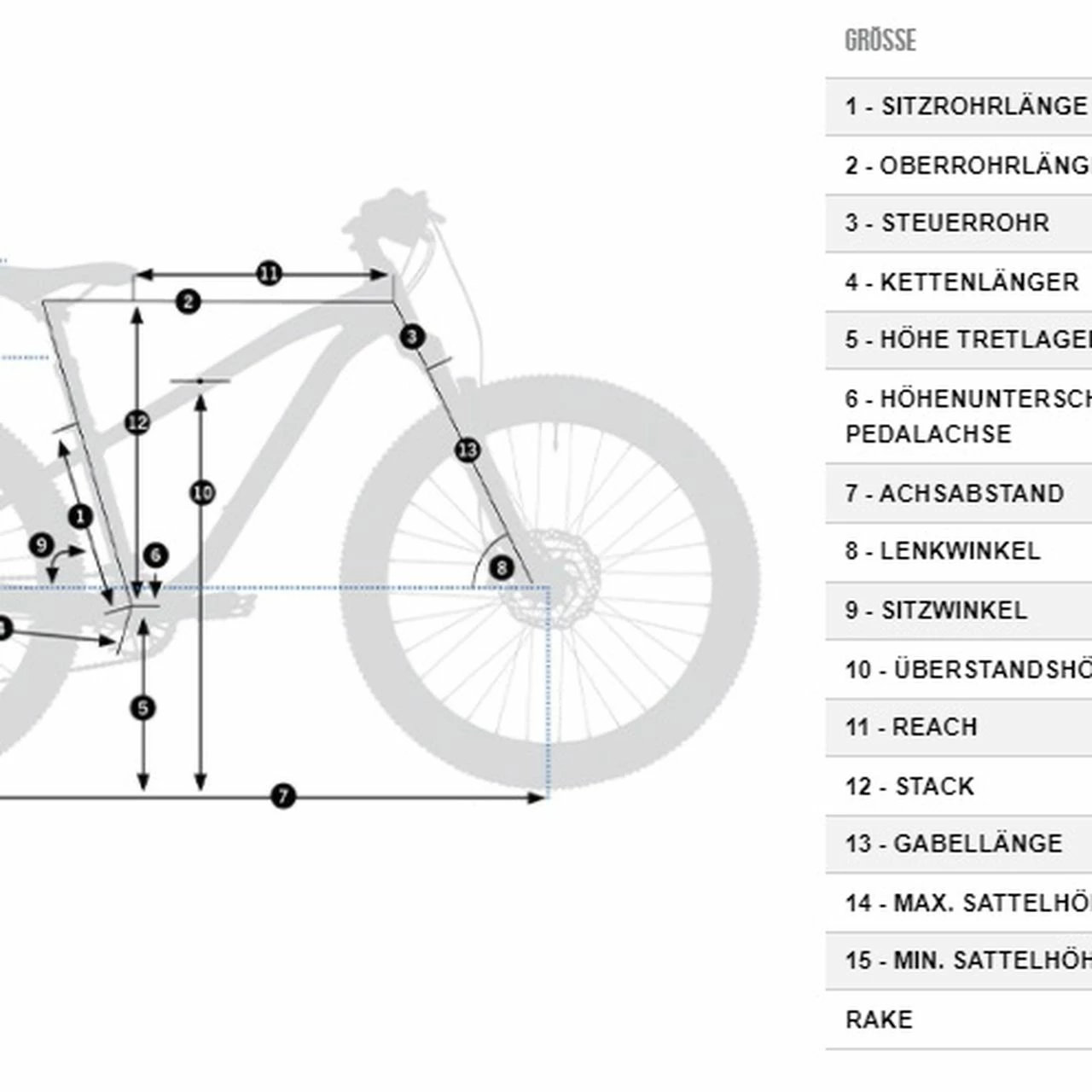 Orbea Laufey 24R H20 3 Orbea Laufey 24R H20 – Bild 3