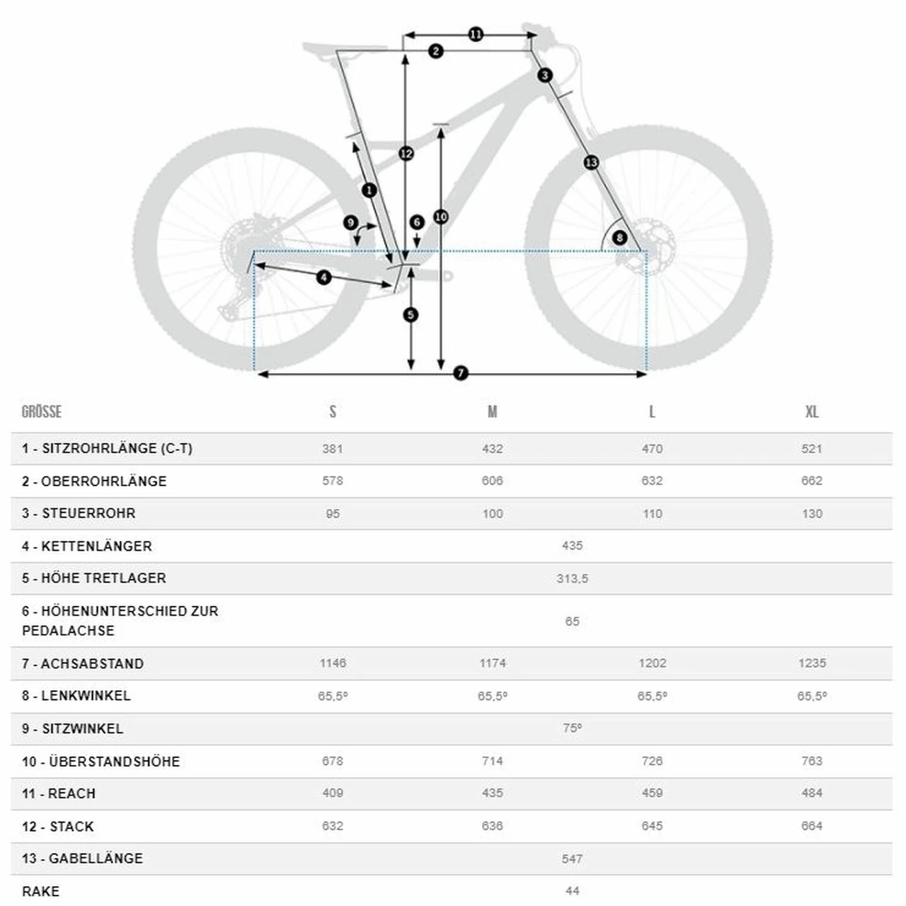 Orbea Laufey 29R H30 5 Orbea Laufey 29R H30 – Bild 5